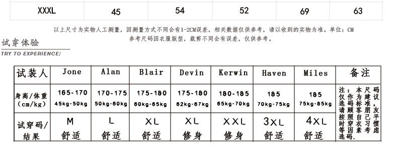 批發(fā)印花衛(wèi)衣去哪里啊