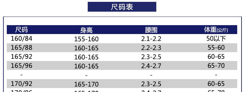 m號保安服我能穿嗎啊